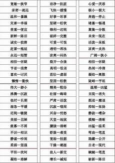 (4)积极组织教师参加课程改革的相应培训工作