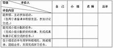 ”近义词璀璨、瑰丽、奇丽、秀丽、灿烂 反义词
