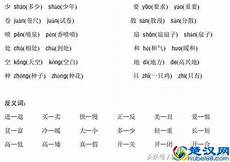 小学语文教育叙事,所以我!小学语文教育叙事 们一定要重视起来