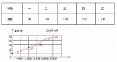 校园环保,小黄狗环保科技有限公司 校园环保 (下称“小黄狗”