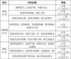 心情好烦,压力大所,心情好烦 导致的心情不好